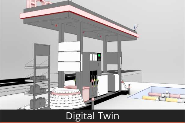 Digital twin